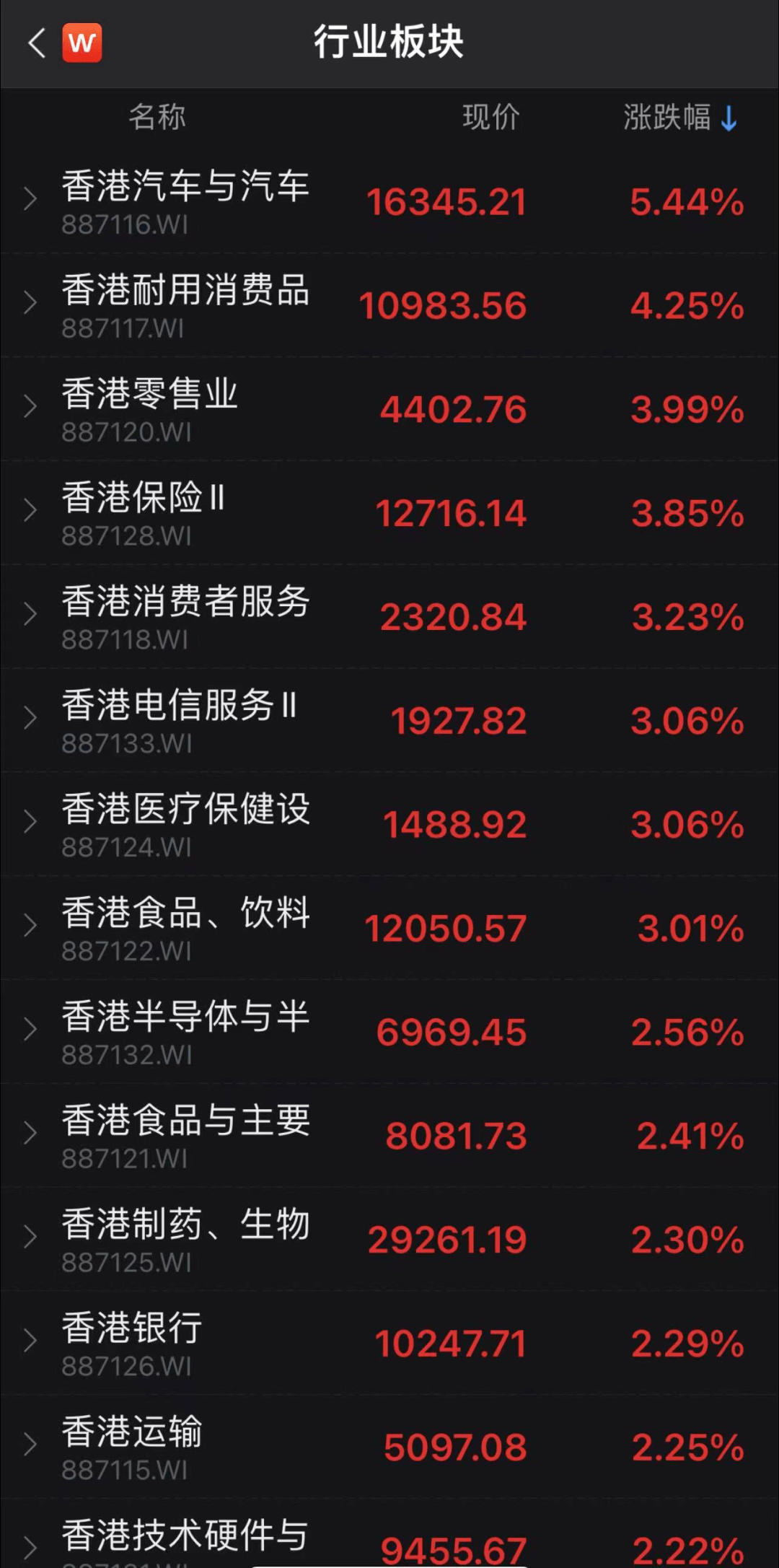 2024年新奥正版资料免费大全，科技成语分析落实_低级版473.638