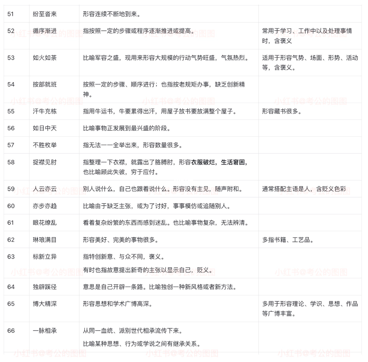 2024年新奥门王中王资料，平衡成语分析落实_模拟版275.26