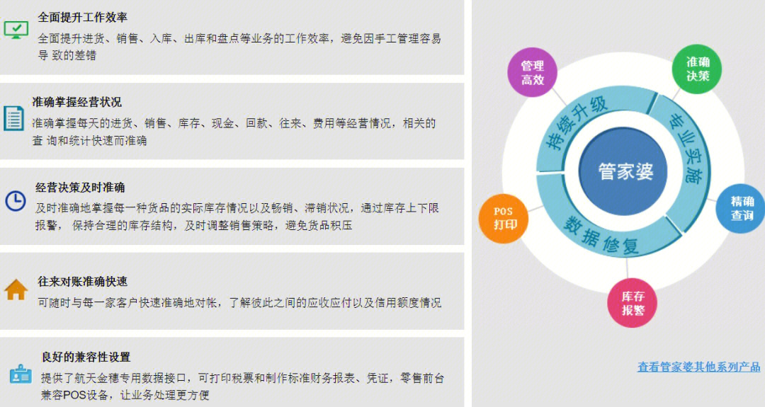 2024年新奥门管家婆资料先峰，准确资料解释落实_开发版2.72.73