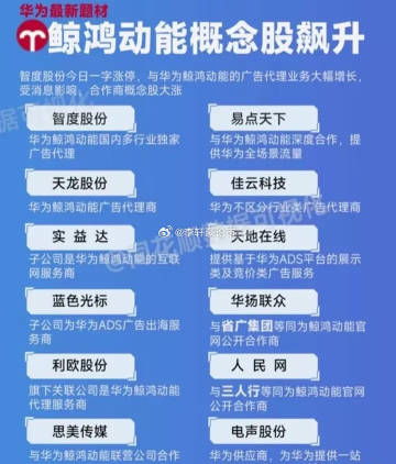 智度股份：为华为鲸鸿动能代理商 7 亿用户