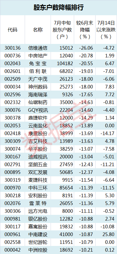 双双汇发展股票，探索中国食品行业的增长之路