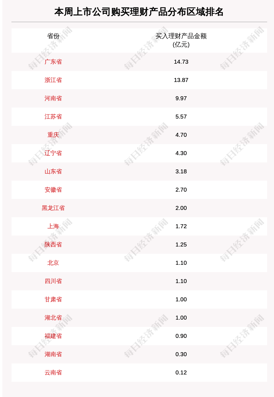 双双汇发展股票，探索中国食品行业的增长之路