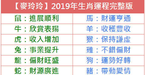 二九五八发大财代表指是什么生肖，成语解释落实_3D77.40.88