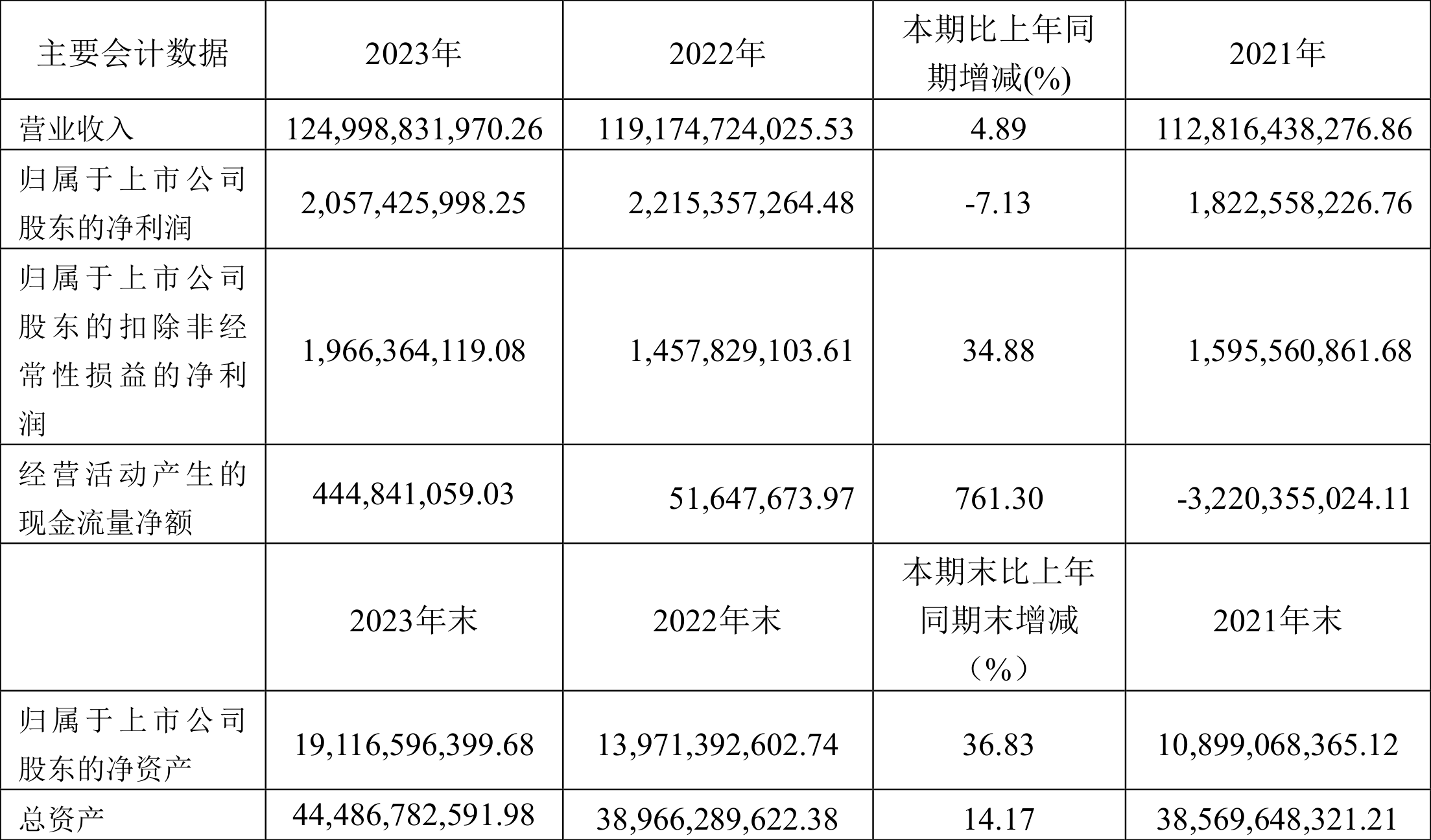 特朗普或对军队里的跨性别士兵下手 行政命令或将颁布