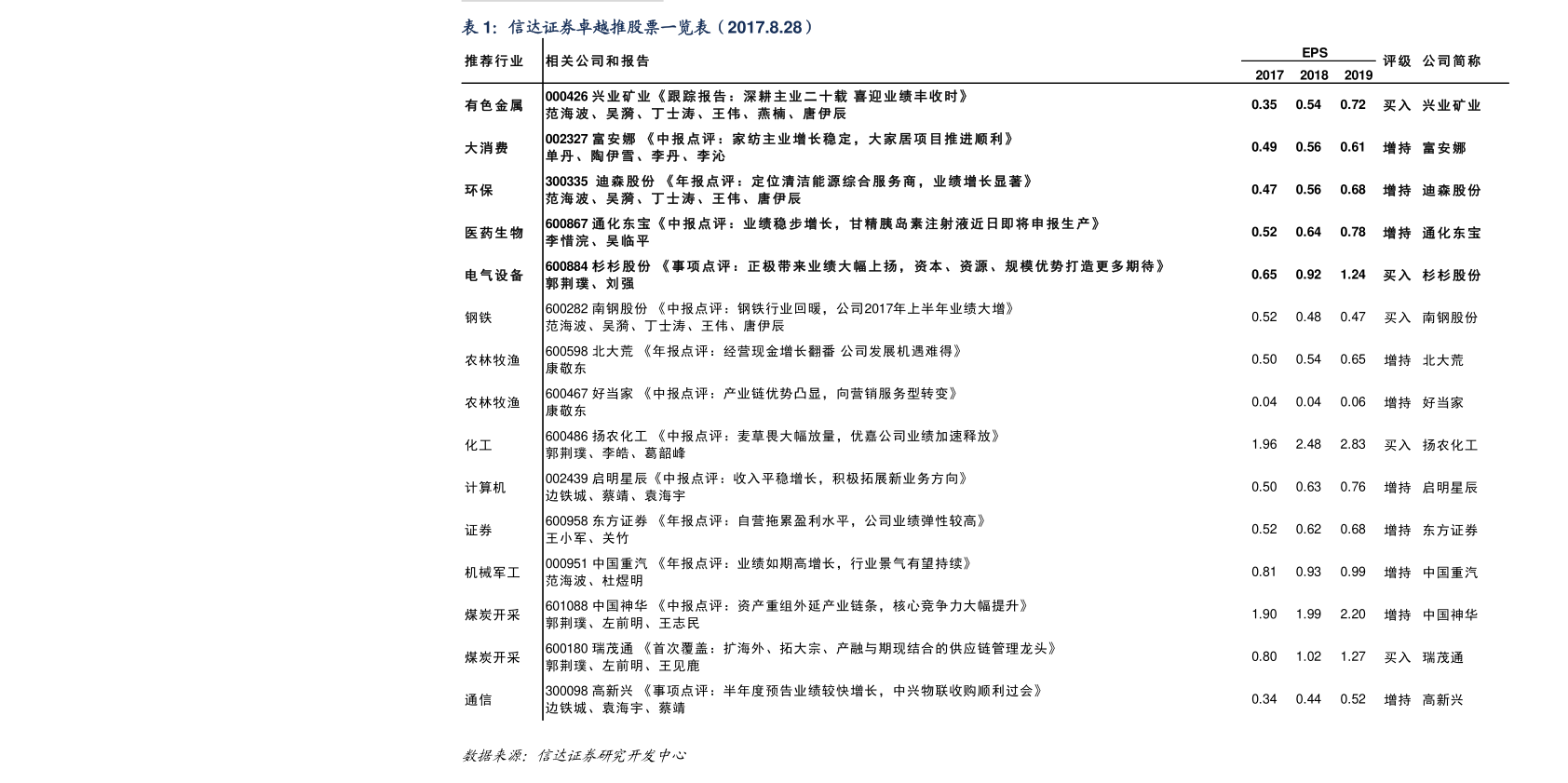 日媒：叙或成“迷你国家银河系” 四分五裂的风险加剧