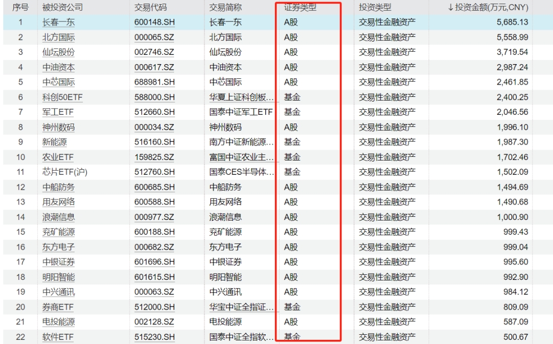 大战一触即发！蒋光太更新社交媒体晒国家队训练照 克服伤病积极备战