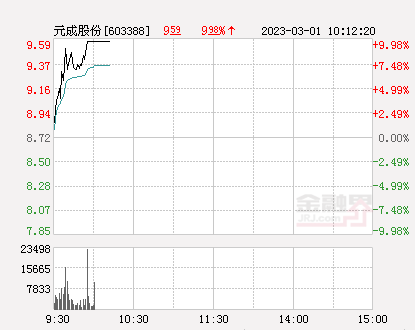 特朗普会如何左右俄乌和谈前景 复杂问题难解