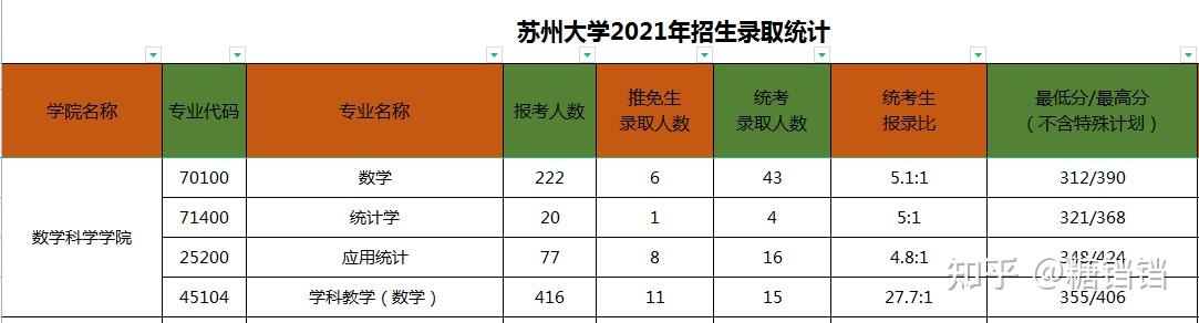 南韩戒严⎮ 前防长以内衣裤结绳图吊颈 警突击搜总统办公室遭保安阻挠