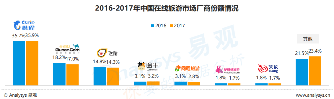 特朗普提名多位外交使节 权力过渡现微妙互动