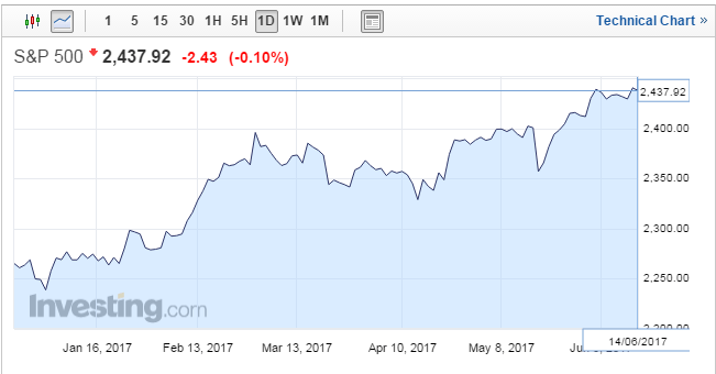 战场上︳网民质疑节目角度欠平衡 连续2晚让路惹腰斩传言 黎芷珊fb被负评灌爆