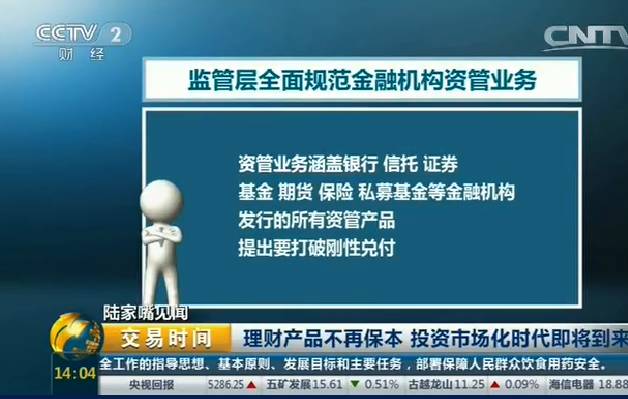 据报内地监管部门要求金融机构密切关注理财产品赎回情况