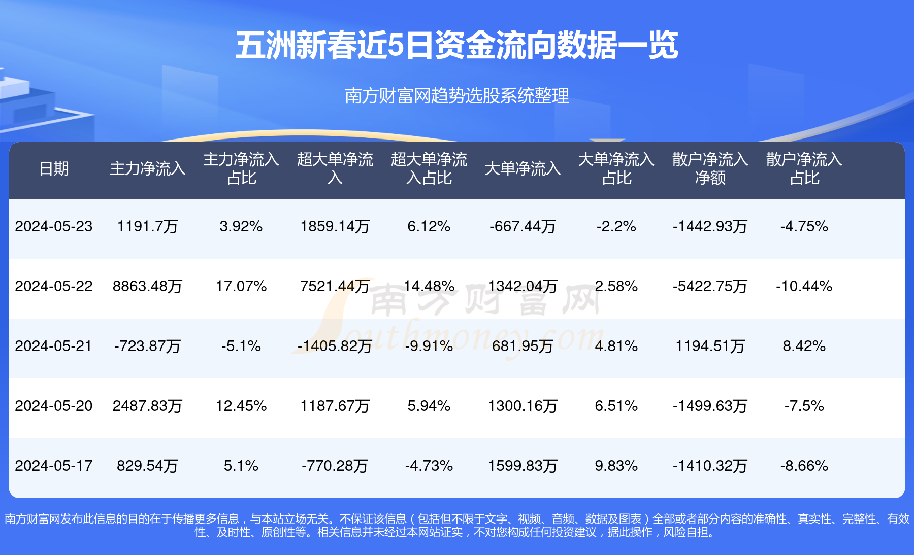 香港快运圣诞新年订票增30% 开通逾30航点 12月中直飞日本静冈