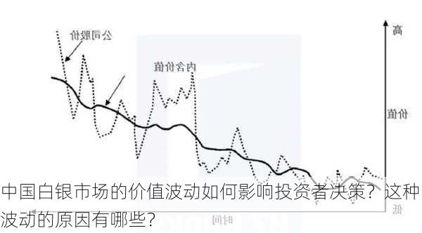 「非银有钱」的好日子或已结束 中国资产价格大幅震荡扰动流动性