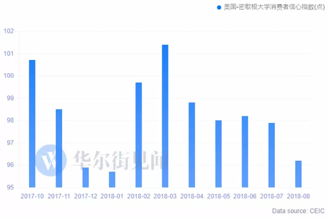 欧洲央行会议纪录：逐步放宽政策 谨慎对待通胀延迟达标风险