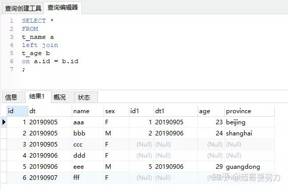 汇控(00005.HK)向僱员授出逾44.4万股有条件奖励