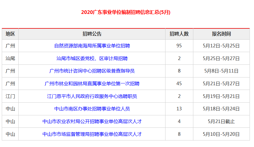 汇控(00005.HK)向僱员授出逾44.4万股有条件奖励