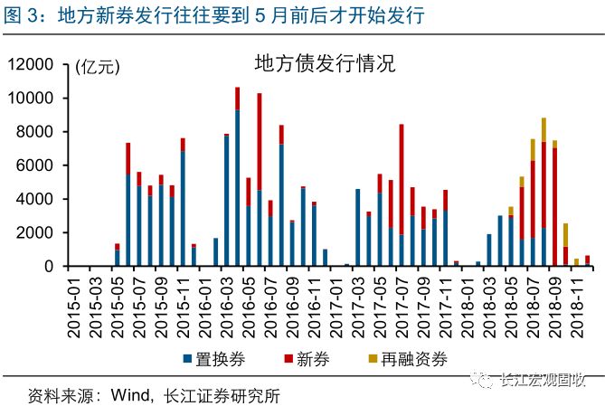 中国将加码财政政策应对地产及地方债务风险 金额和时间表待明确