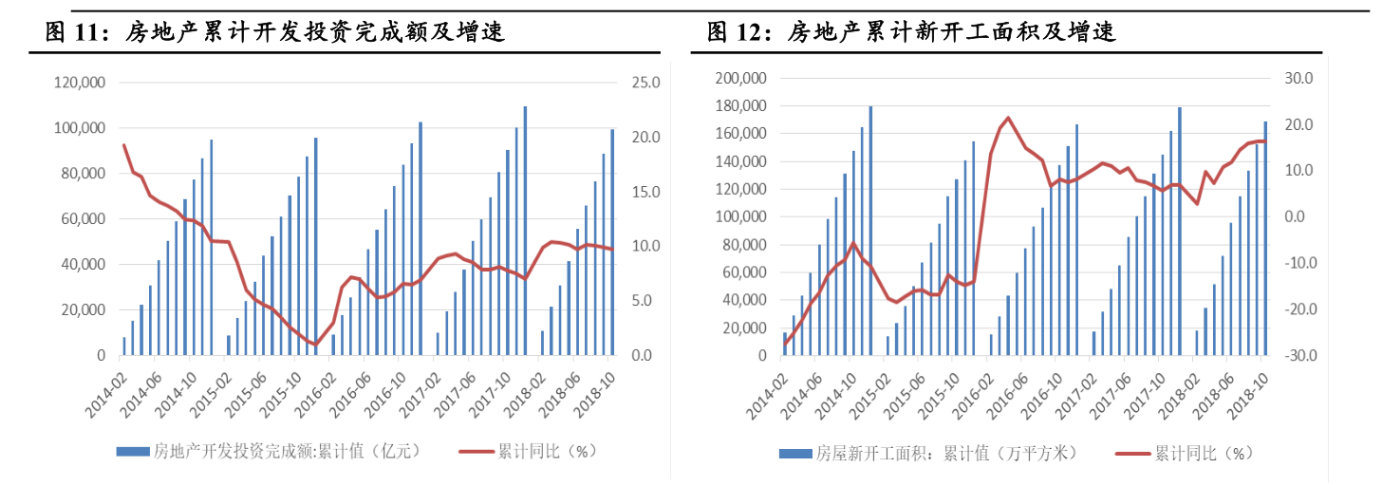 中国将加码财政政策应对地产及地方债务风险 金额和时间表待明确