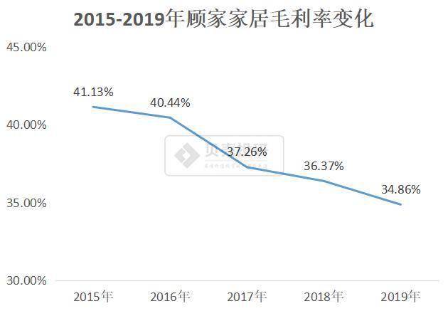 交椅洲填海 发展局指现阶段毋须考虑成本