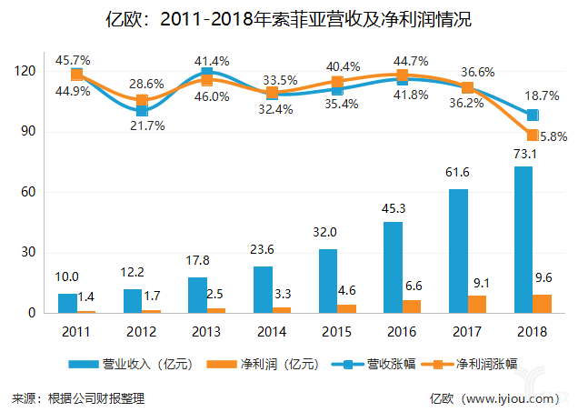 交椅洲填海 发展局指现阶段毋须考虑成本