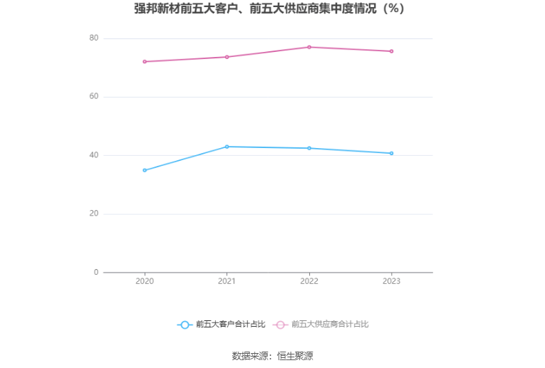 双11优惠2024｜岘港4日3夜自由行每位$1,998起！香港航空、瑰丽集团五星酒店套票 包早餐＋机场接送 限时优惠码再减$100