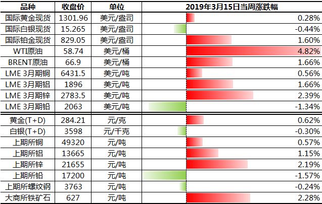 美国10月密西根大学消费信心初值意外降至68.9