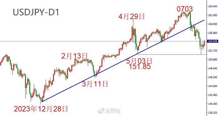 黎智英曾发文 指有合理怀疑便可拉人属不合理 今辩称个人无知