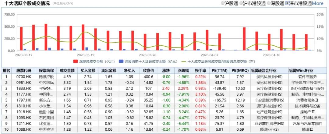 金价失守2600美元关口 美元走强引发跌势