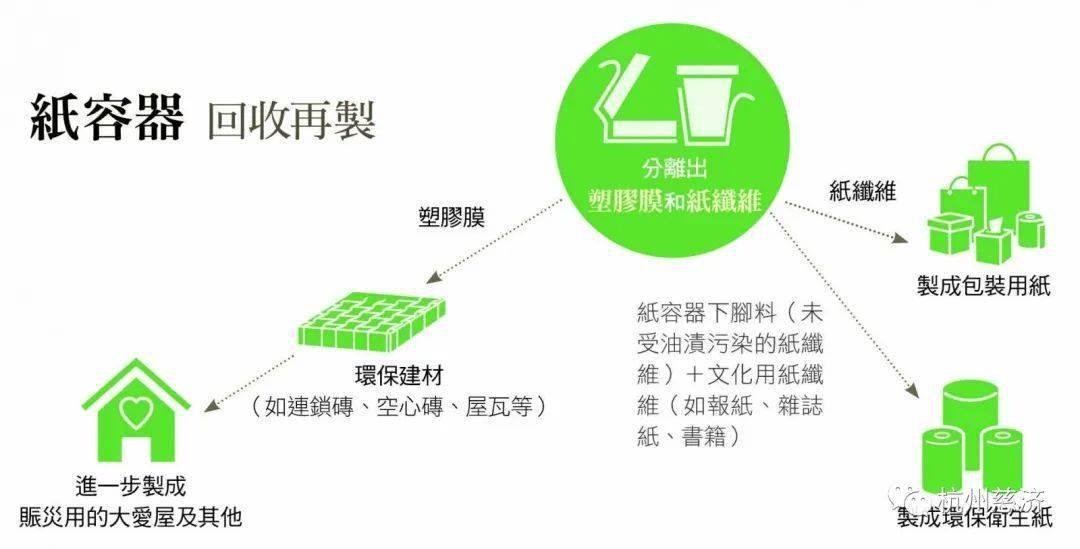 双11优惠2024｜广州热雪奇蹟门票半价优惠！每小时低至$77.7 包滑雪装备/送85折日常教学兑换券、大马戏团门票