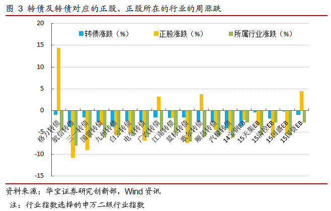 朱婷曾每天吃五粒布洛芬止疼 揭秘手腕康复艰辛过程