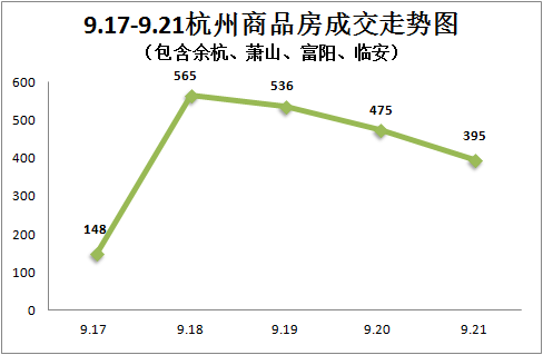 北京22号线地铁施工进展顺利，11座车站已封顶！