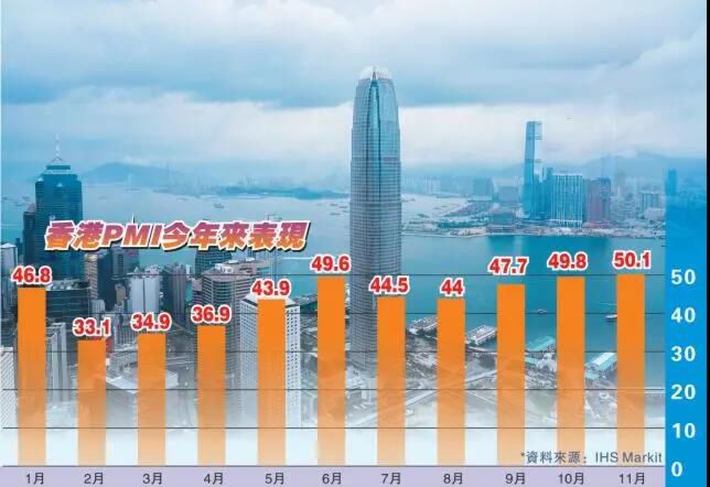 澳门即日起可使用印有「交通联合」标誌全国通卡乘坐巴士