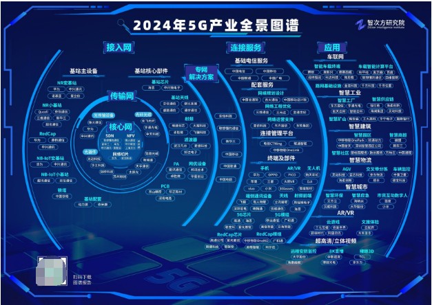 一图速览2024年美国大选进展 特朗普赢得连任