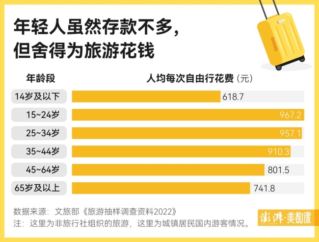 数千名大学生“夜袭”开封 只为一口正宗灌汤包