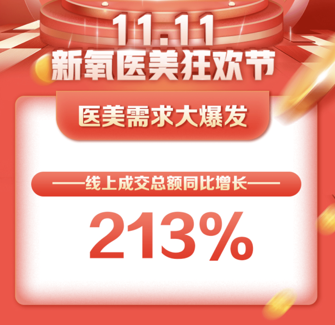 双11优惠2024︱英国顶级保养品牌Elemis折上折低至29折！输入独家优惠码享65折/免费送货装骨胶原全效修复日霜