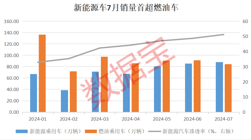 多路资金涌入银行股 机构密集加仓