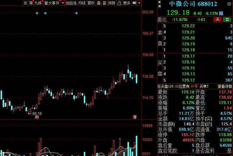 多路资金涌入银行股 机构密集加仓