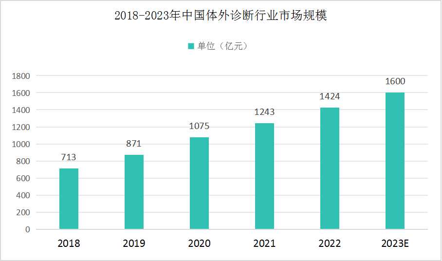 中国乳制品行业展现强劲产业链韧性