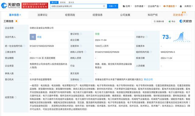 比亚迪在合肥新设实业公司 注册资本千万专注新能源领域