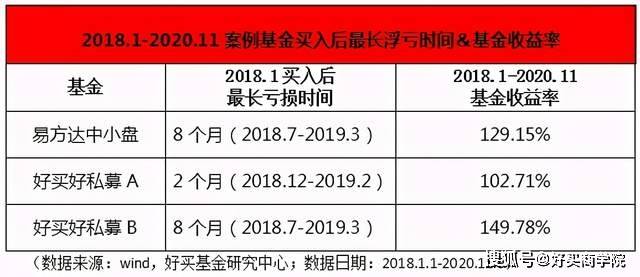 美国大选“尘埃落定” A股本轮行情仍存在向上空间 市场或将转向复苏