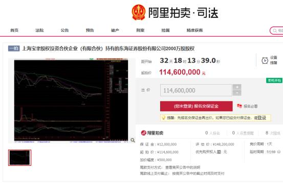 港股内地券商股走高 多股涨幅显著