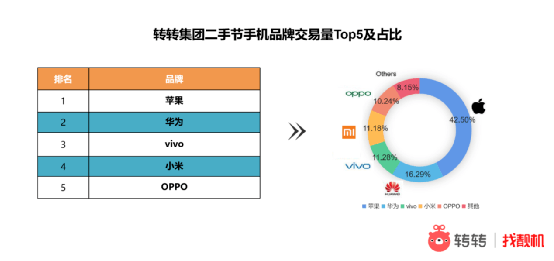 绿在区区｜全港217个屋邨增设智能厨余机！一文睇地点/回收方法/储分换日用品（每月更新）