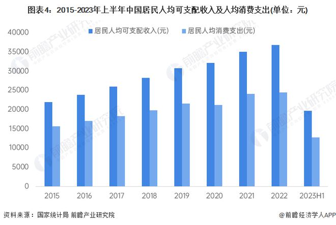 咖啡消费潜力持续释放