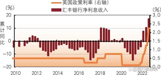 英央行称国债市场暴跌或结束 最糟时期已过