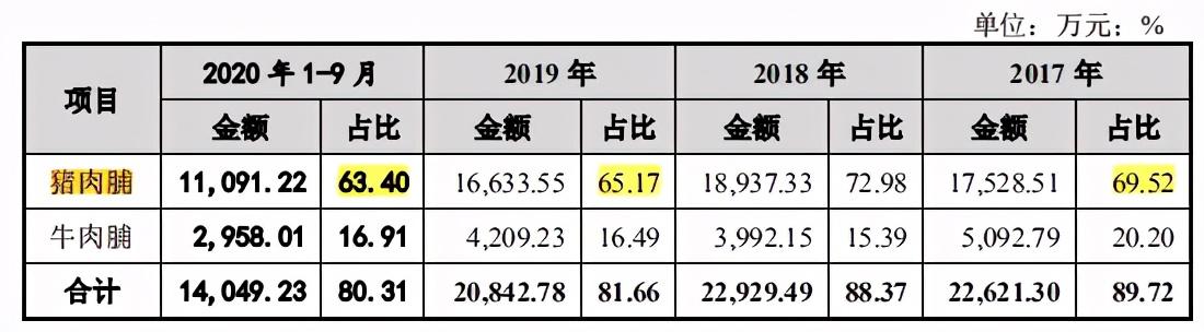 【759阿信屋】限时优惠（08/11