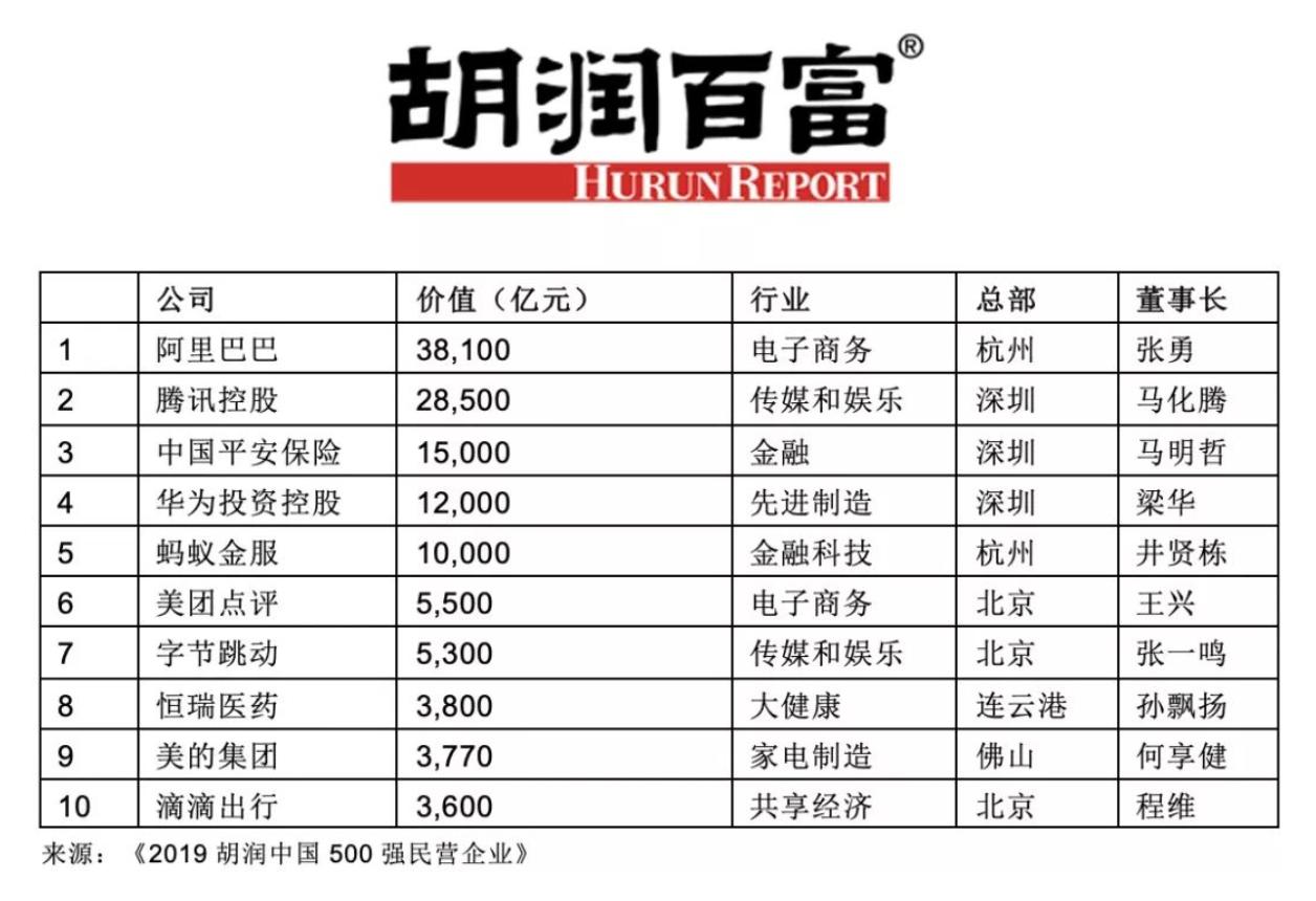 全国民营企业数量超5500万 产业结构持续优化