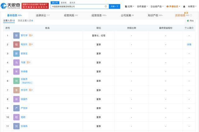 国铁集团换帅完成工商变更