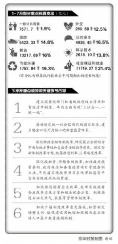 全国人大：地方政府将做好债券置换 依法推进债务化解