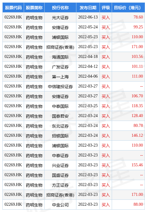 六合彩下期1.7更精彩！云文子六合彩旺中奖升运秘笈：这4个生肖最旺财运、着咩颜色有利中奖？