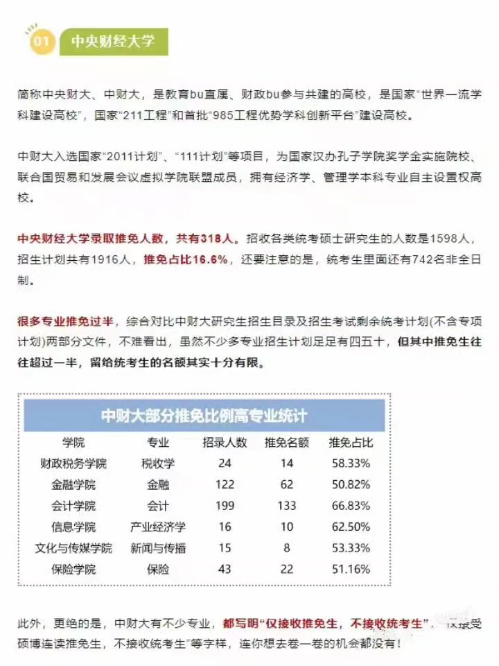 大学需回归正确定位，专家说全员考研是错位的